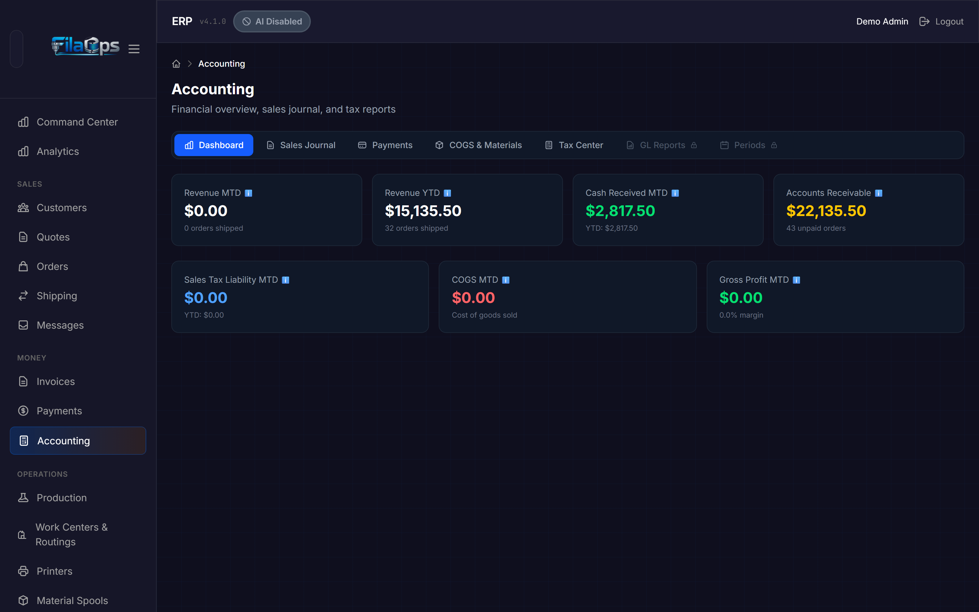 Accounting page showing the Dashboard tab with seven tab buttons across the top