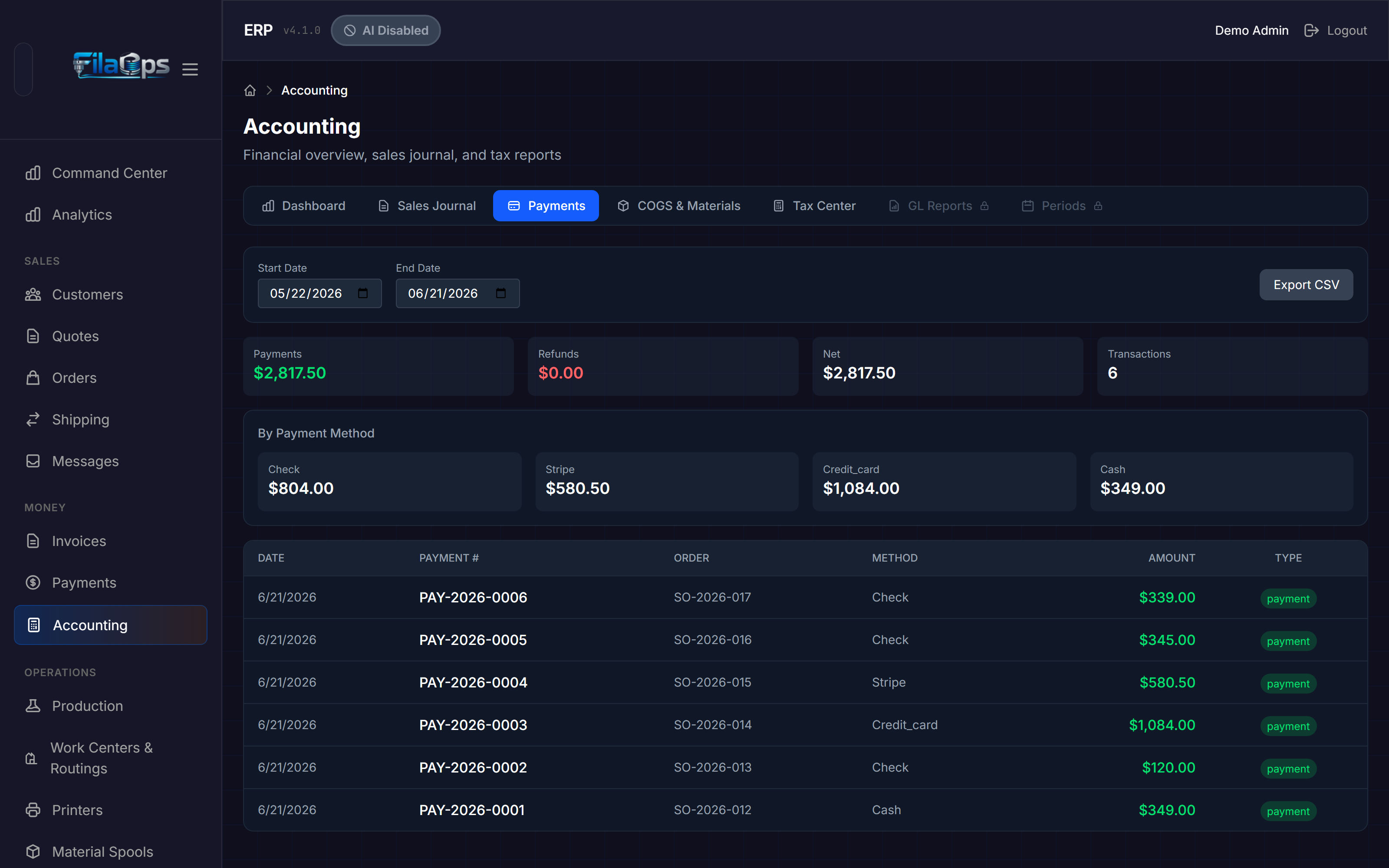 Accounting Payments tab showing Start Date/End Date filters, four summary cards, By Payment Method breakdown, and a transactions table
