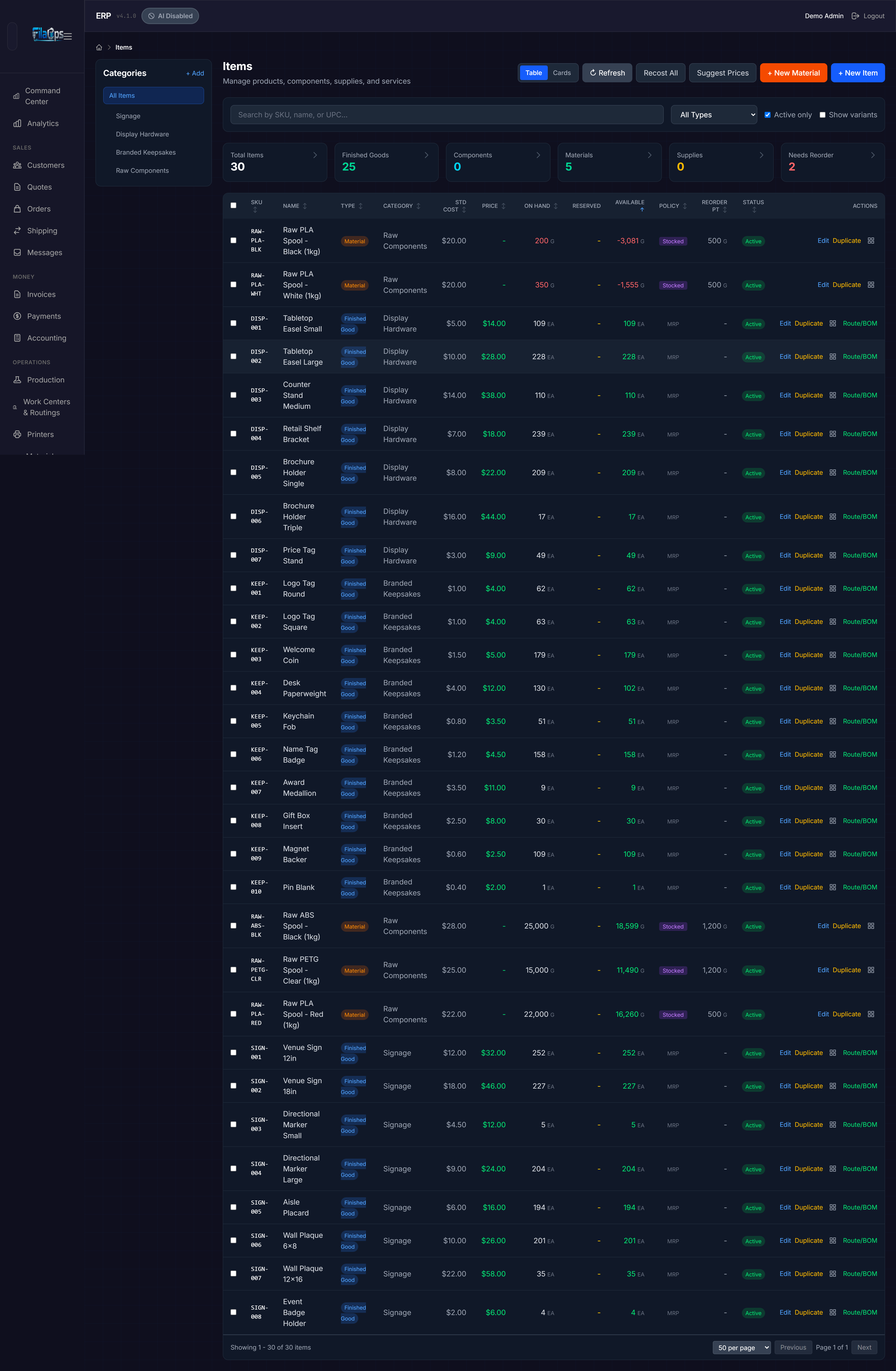 Items page — table view showing stat cards, filter bar, category sidebar, and item list