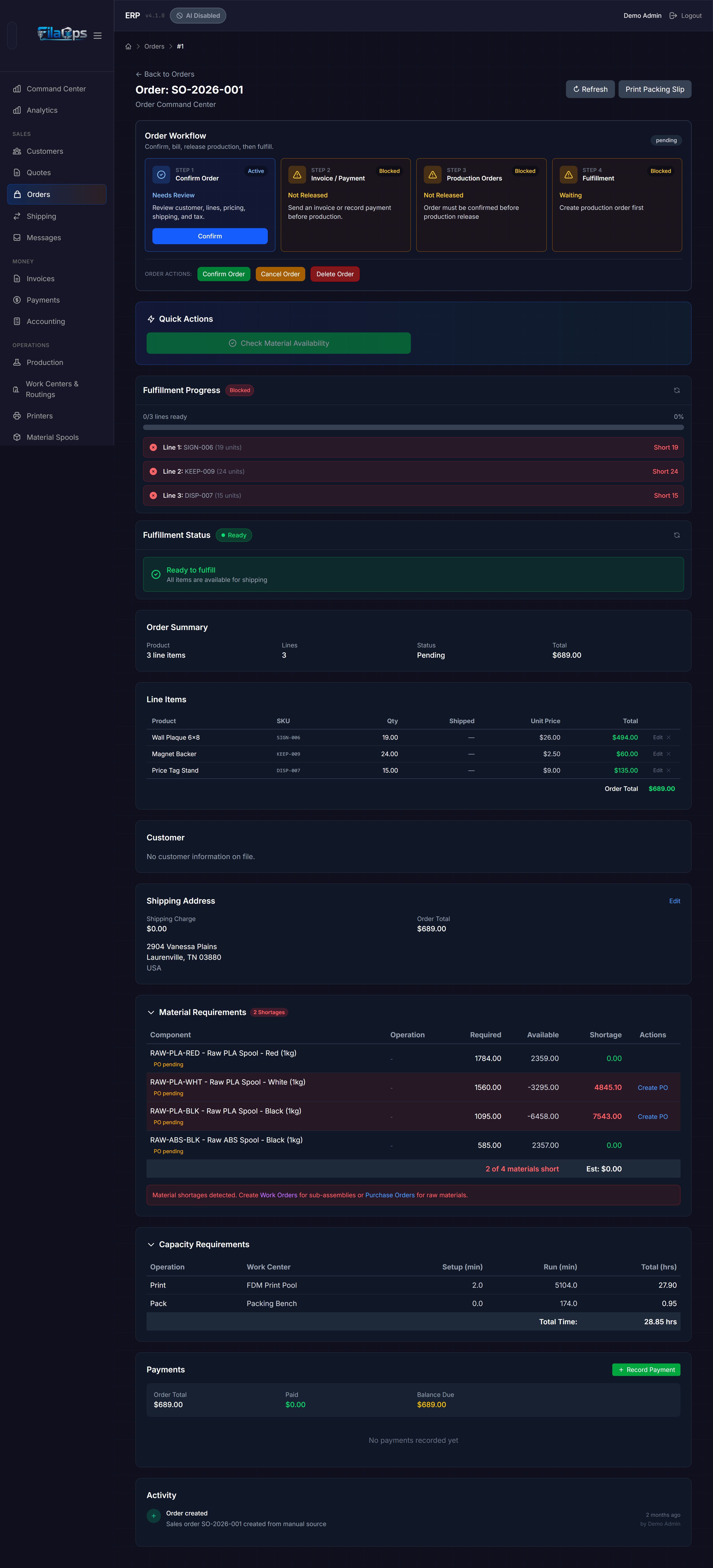 Order detail showing the four-step Order Workflow panel