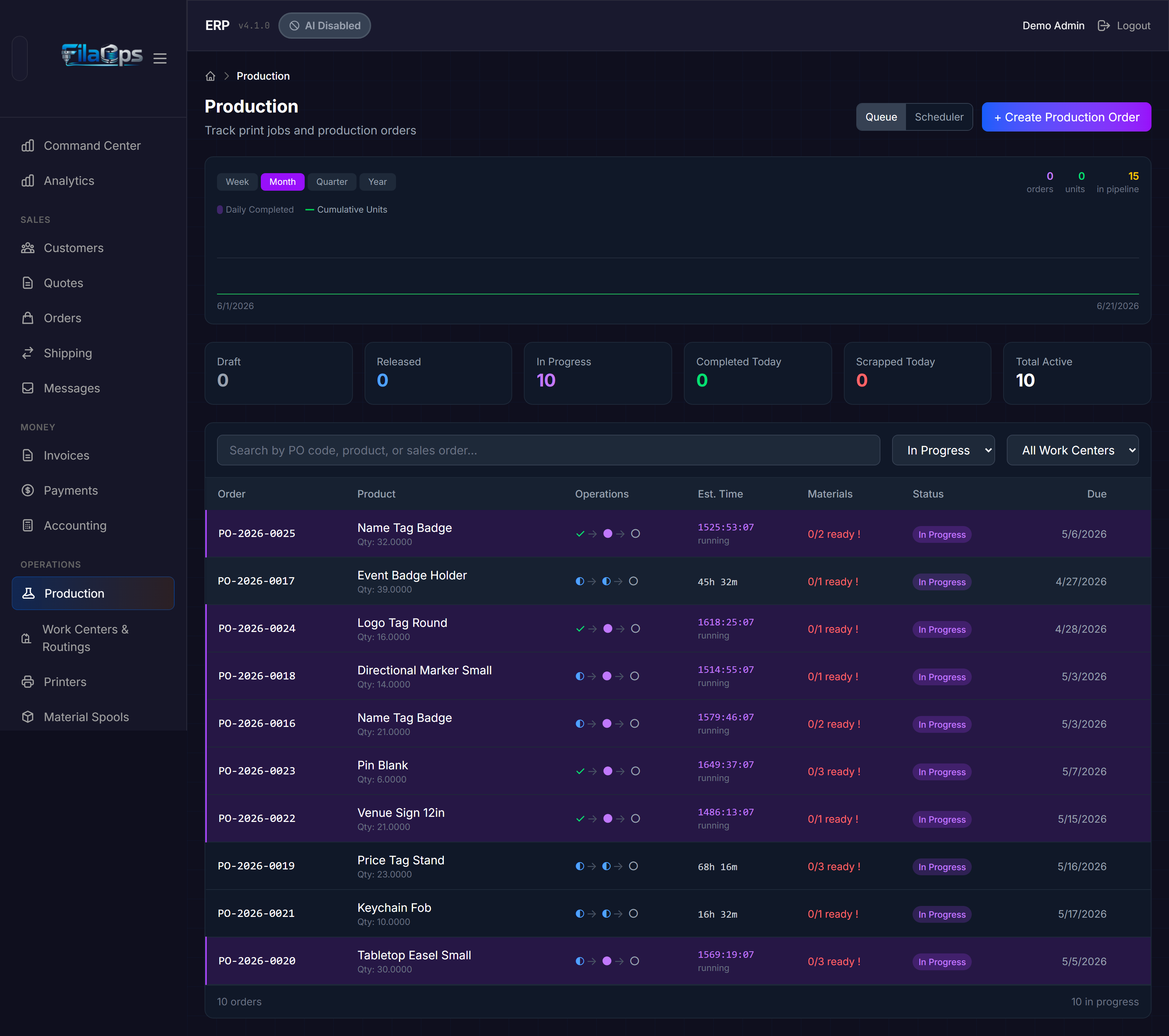 Production order list with status filters and the "New Production Order" button