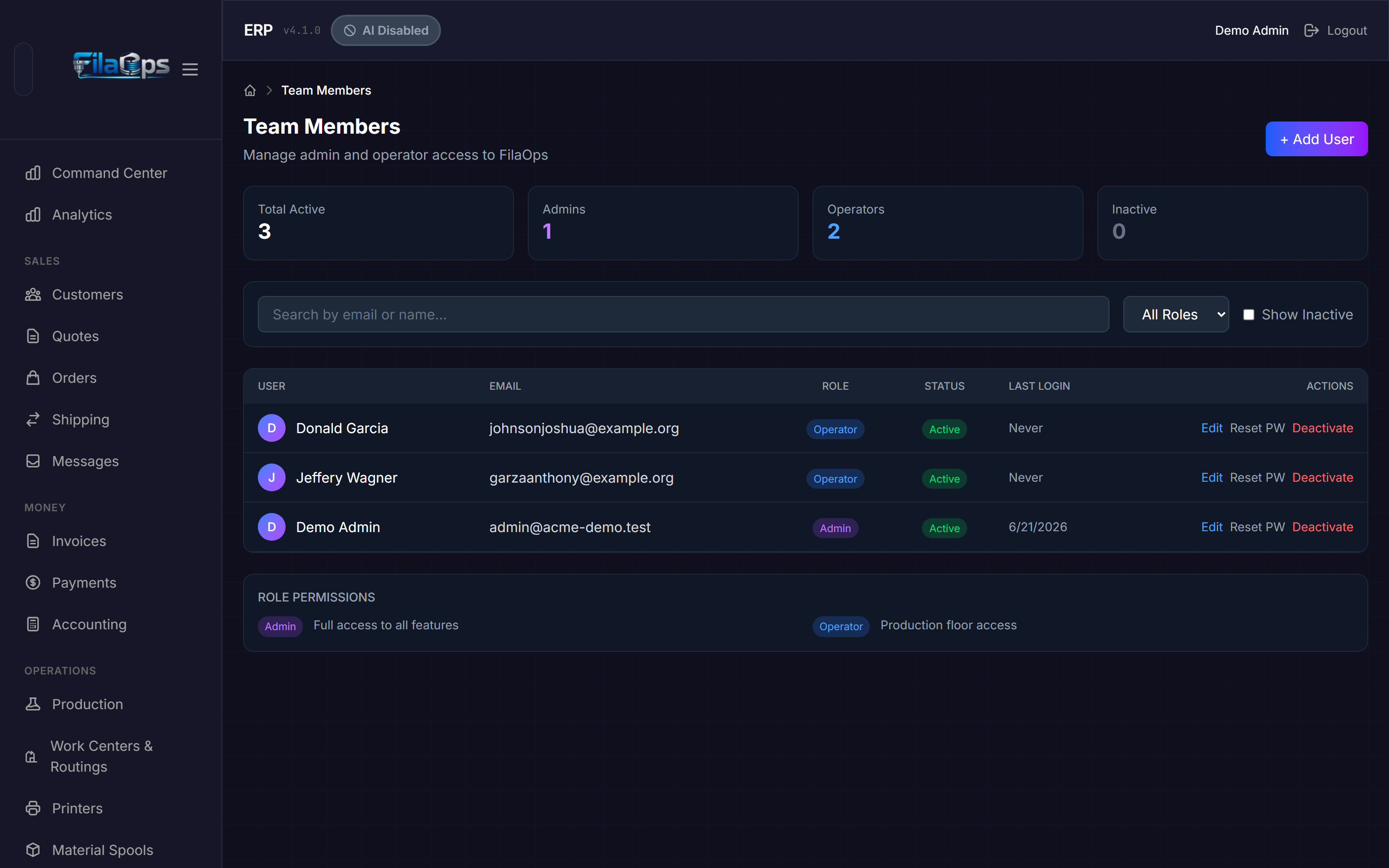 The Team Members page showing summary cards, filters, and the user table