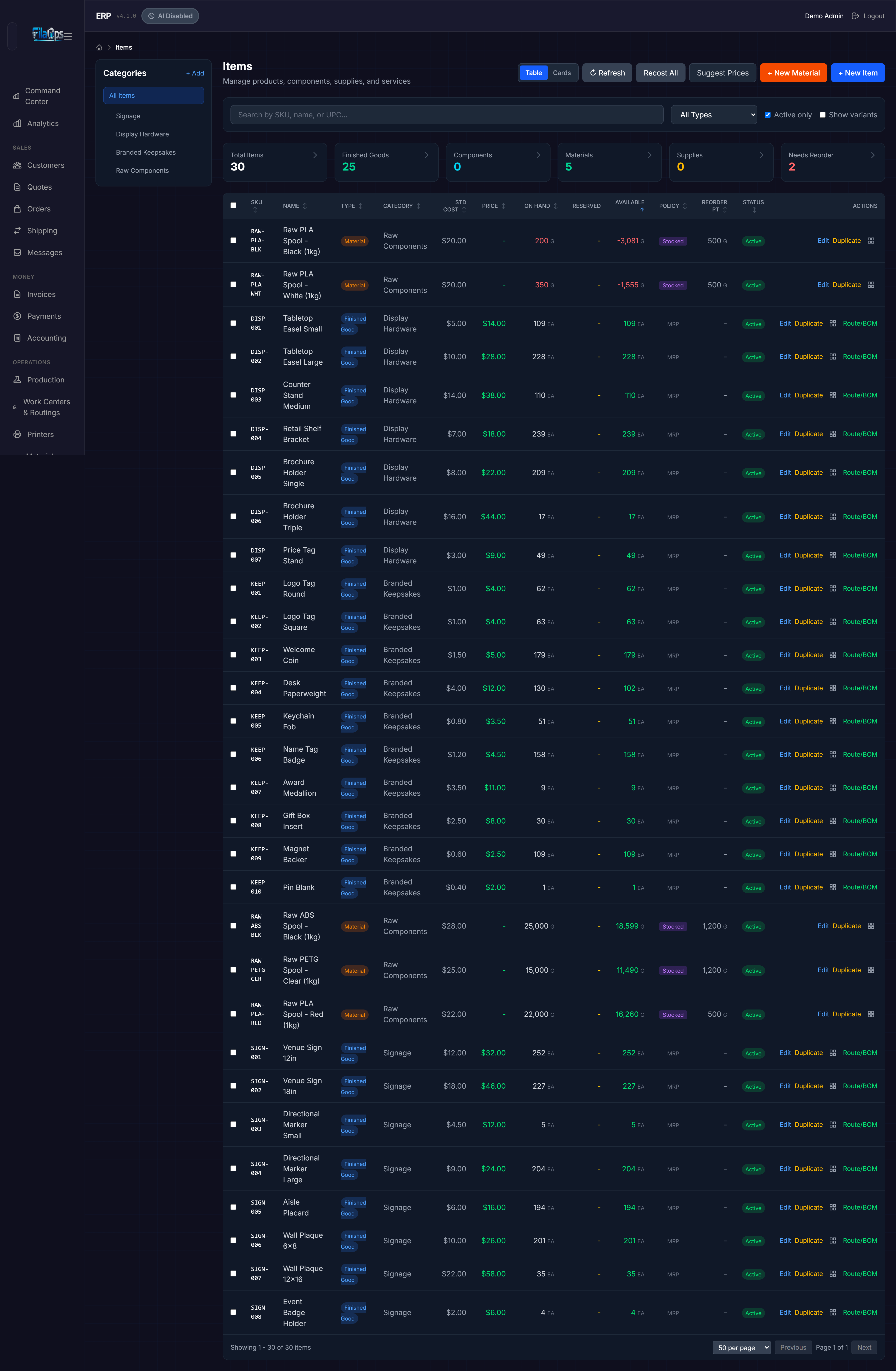 Items page with + New Item button highlighted