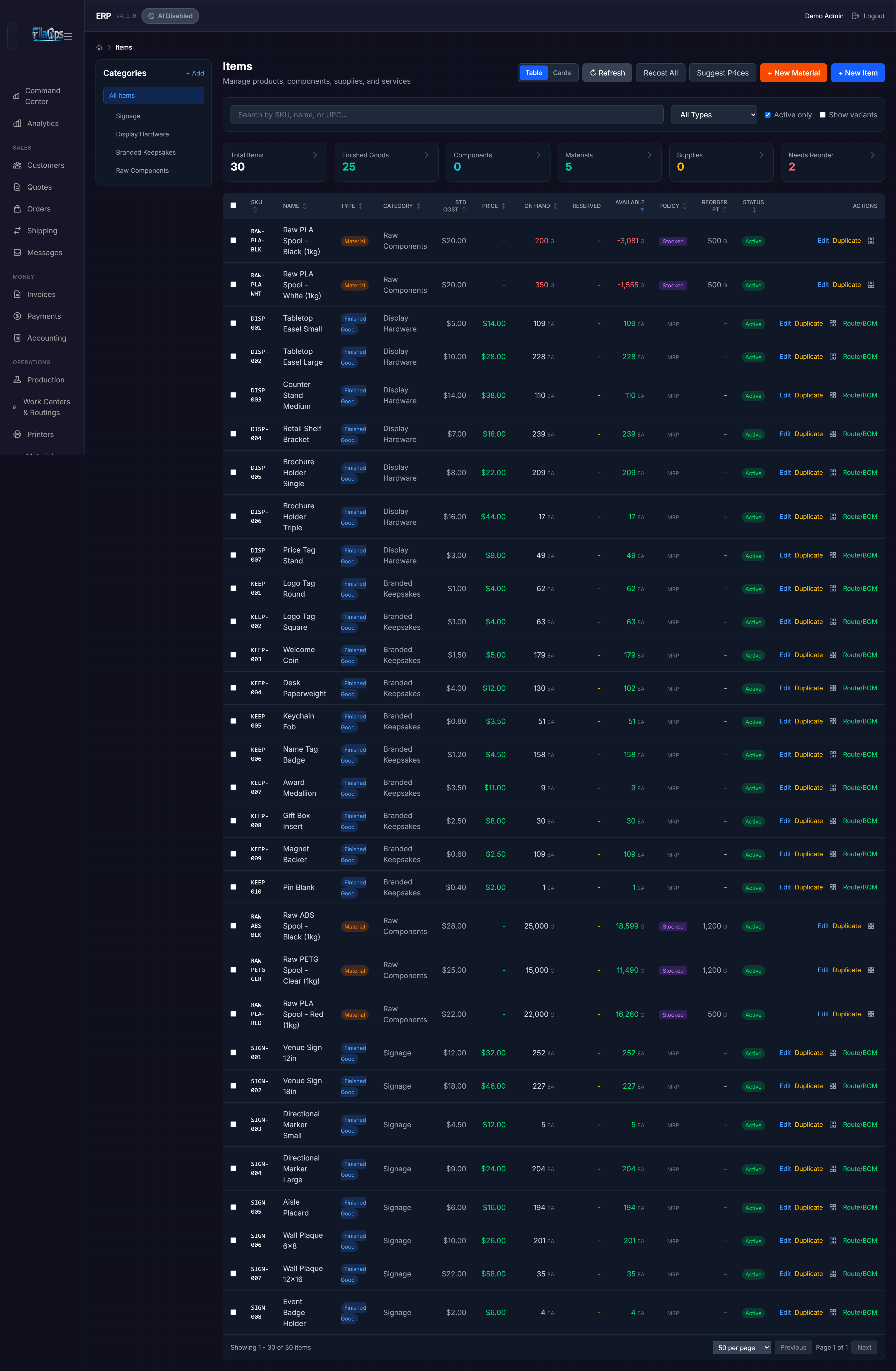 Items page showing Recost All button and item cost fields
